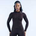 Dynamic Zippy Coco